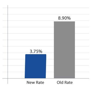 Teacher Student Loan Repayment Program